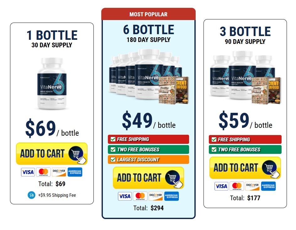 VitaNerve6 discount